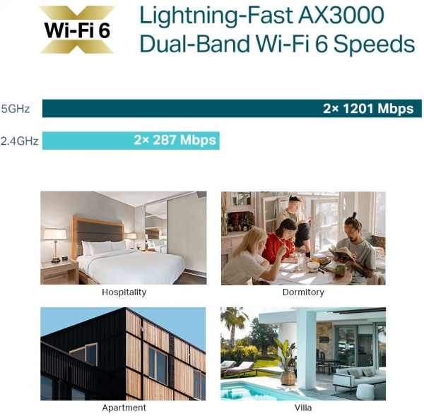 TP-Link EAP655-Wall Access Point