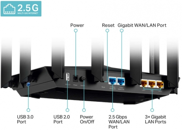 TP-Link Archer AX95 Router