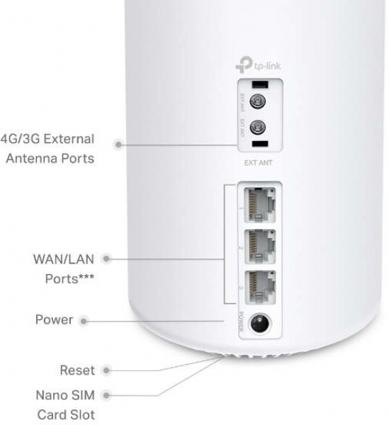 TP-Link Deco X50-4G Router