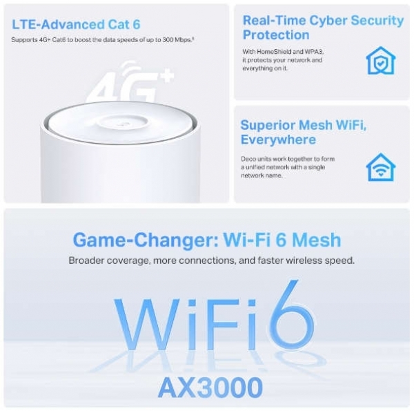 TP-Link Deco X50-4G Router