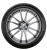 Michelin Pilot Sport EV 255/50 R21 109W XL Acoustic Yaz Lastiği