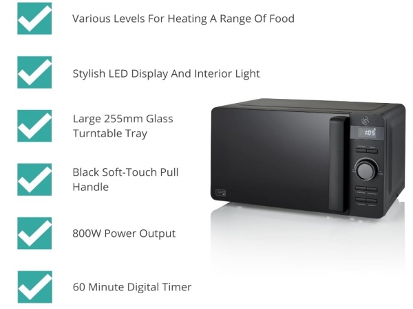 Swan SM22037LBLKN Mikrodalga Fırın