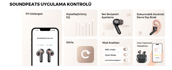 Soundpeats Air4 Pro Tam Kablosuz Kulaklık