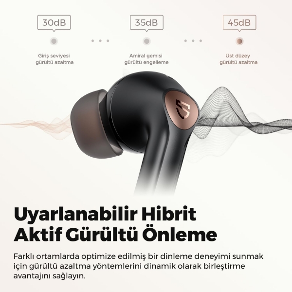 Soundpeats Air4 Pro Tam Kablosuz Kulaklık