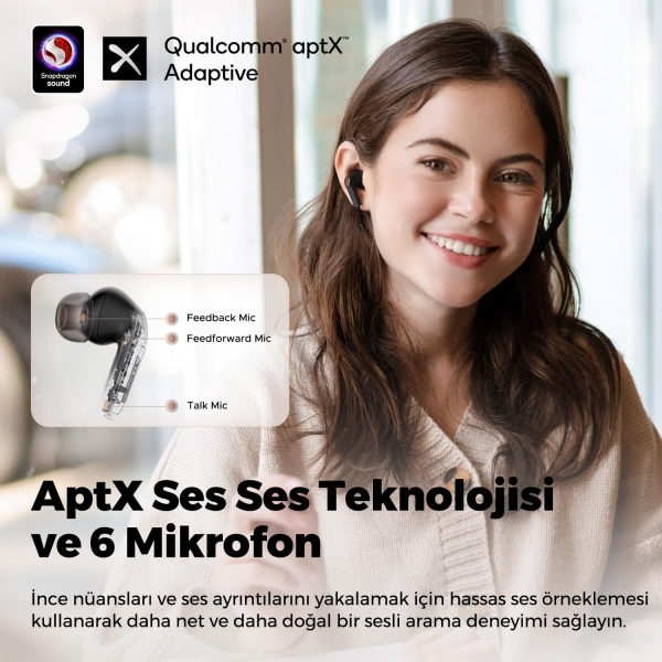 Soundpeats Air4 Pro Tam Kablosuz Kulaklık
