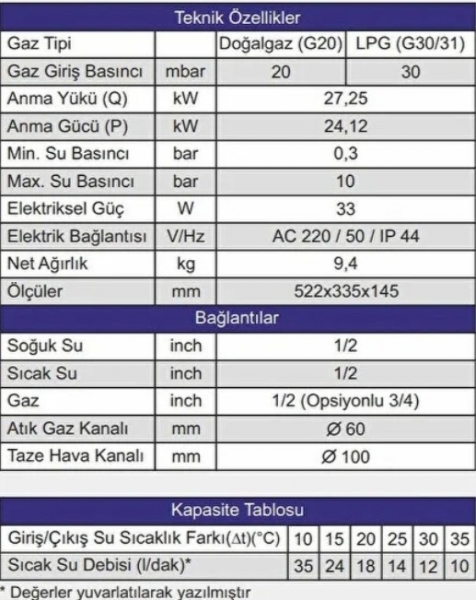 Daxom Ukdax 14 STL Hermetik Şofben