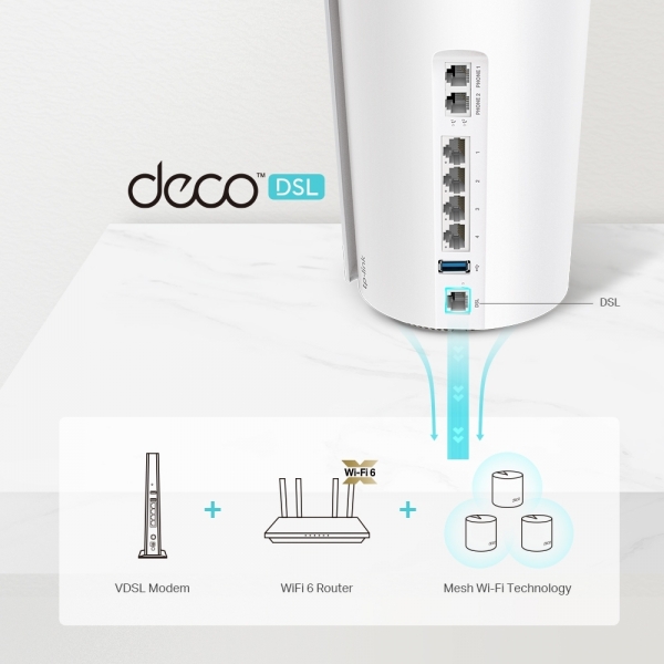 TP-Link Deco X73-DSL 2P Modem