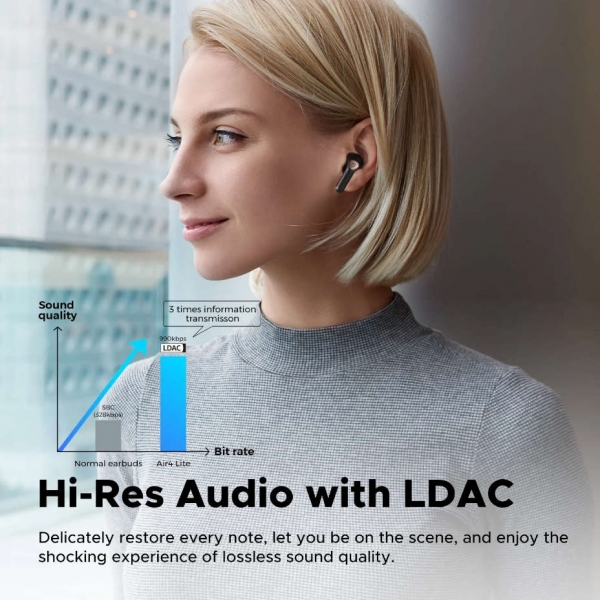 Soundpeats Air4 Lite Tam Kablosuz Kulaklık