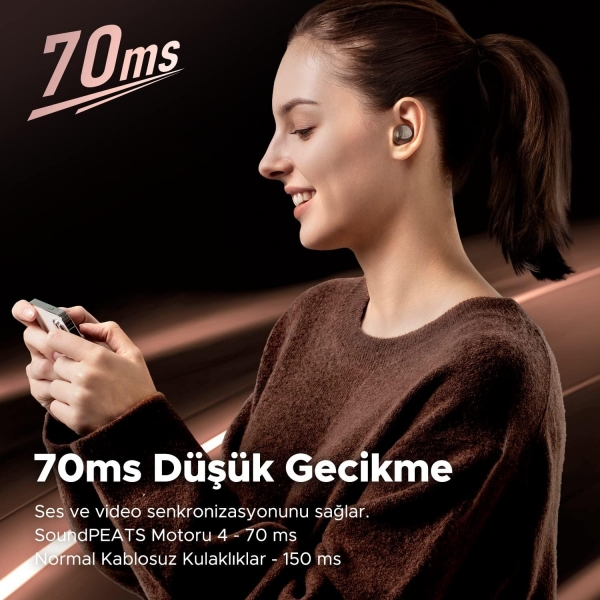 Soundpeats Engine4 Tam Kablosuz Kulaklık