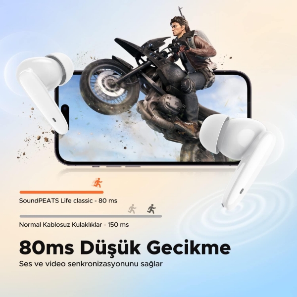 Soundpeats Life Classic Tam Kablosuz Kulaklık