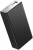 Wiwu Rock WI-P006 20000 mAh Powerbank