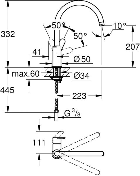 Grohe Start Edge 31369000 Lavabo Bataryası