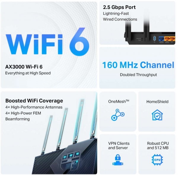 TP-Link Archer AX55 Pro Router