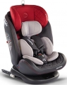 Kraft Easy Rotate 0-36 kg resim