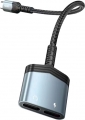 Go Des GD-UC071 Type-C resim
