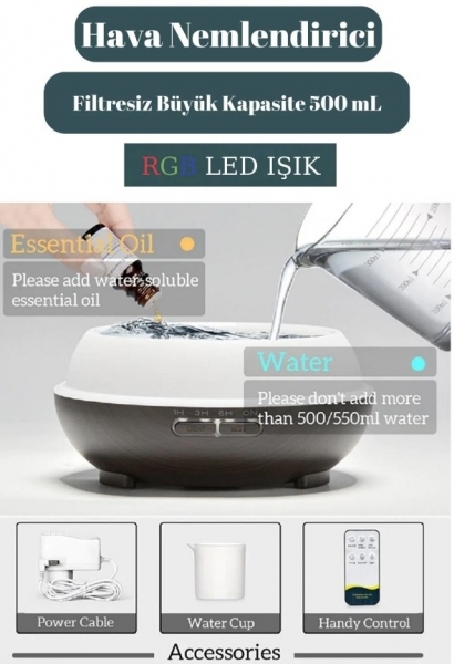 Sarftech X1 Hava Nemlendirici