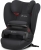 Cybex Pallas B-Fix Oto Koltuğu
