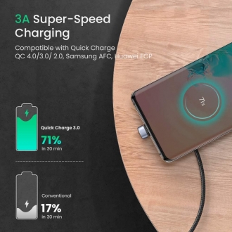 Ugreen 70313 U Shape Şarj Kablosu