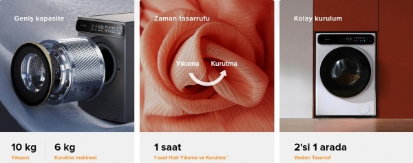 Roborock Zeo One Çamaşır Makinesi