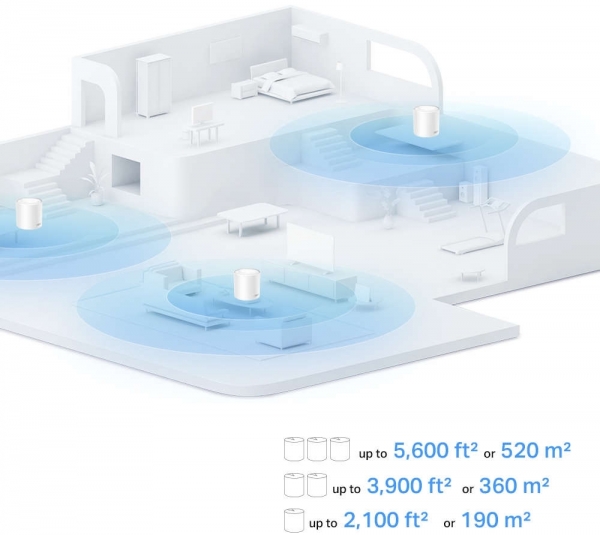 TP-Link Deco X10 2'li Router