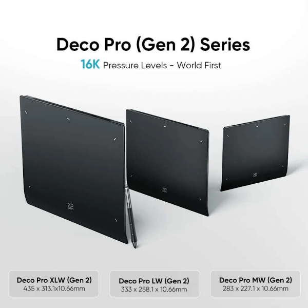 XP-Pen Deco Pro (Gen2) LW Grafik Tablet