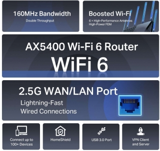 TP-Link Archer AX72 Pro Router
