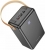 Borofone BJ32 80000 mAh Powerbank
