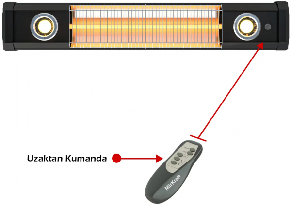 MirKraft Mirkraft Vega 2500W Infrared Isıtıcı