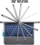 Wiwu Waltz Rotating Keyboard iPad Pro 10.5 7.Nesil TouchPad Klavye