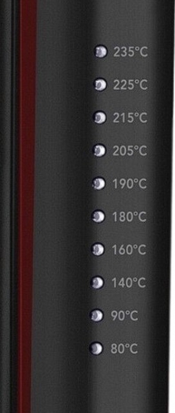 Revlon RVST2211PE Saç Düzleştirici