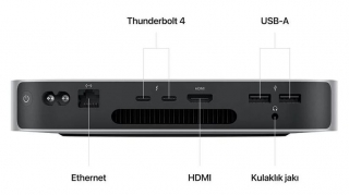 Apple Mac Mini M2 Z16L00072