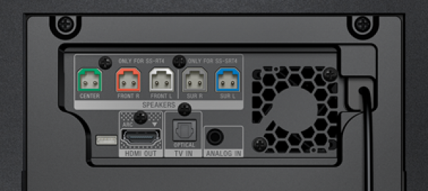 Sony HT-RT4 Soundbar