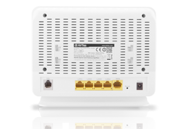 AirTies Air 5750 Modem