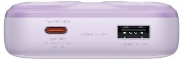 Baseus Comet PPMD20 20000 mAh Powerbank