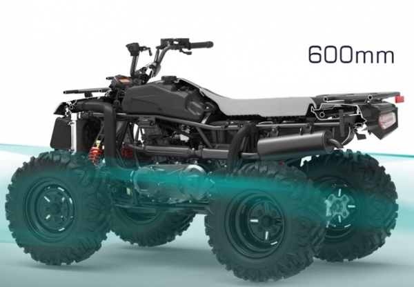 Loncin XWolf 300 ATV