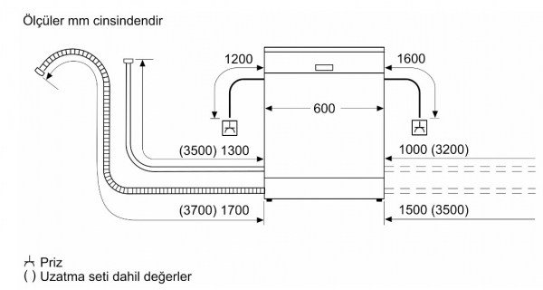 Siemens SN23HY62MT Bulaşık Makinesi