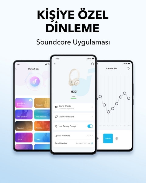 Anker Soundcore H30i Kablosuz Kulaklık