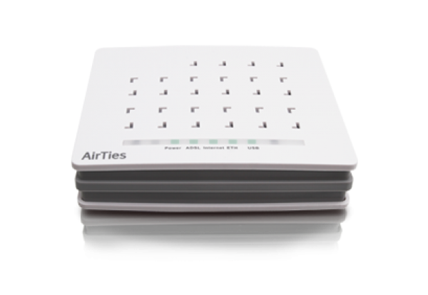 AirTies Air 5021 Modem
