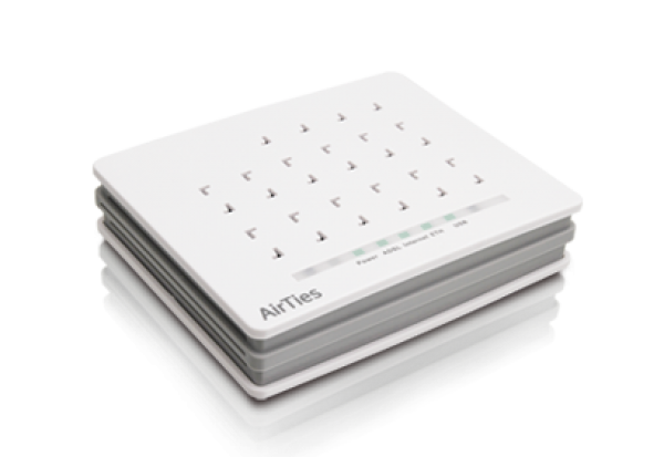 AirTies Air 5021 Modem
