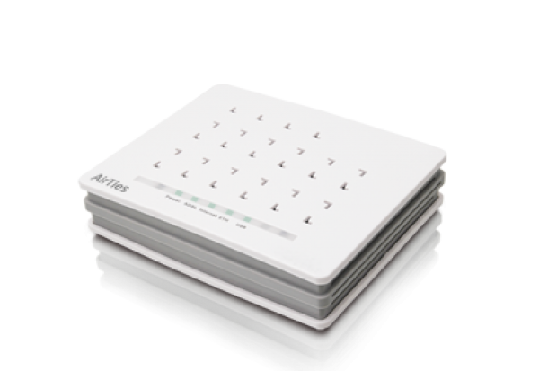 AirTies Air 5021 Modem