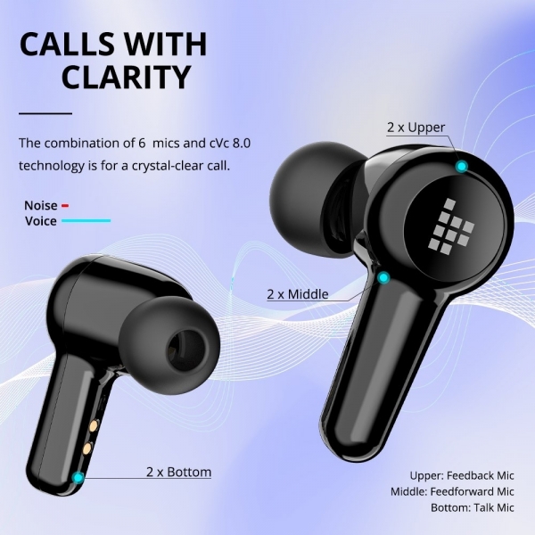 Tronsmart Apollo Air Tam Kablosuz Kulaklık