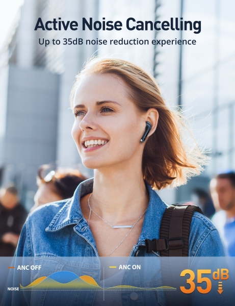 TaoTronics Wireless Earbuds BH1118 Tam Kablosuz Kulaklık
