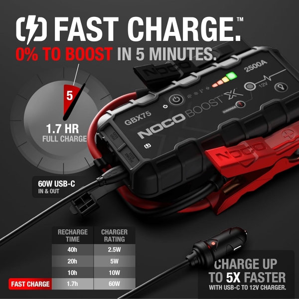 Noco Boost X GBX75 Akü Şarj Cihazı