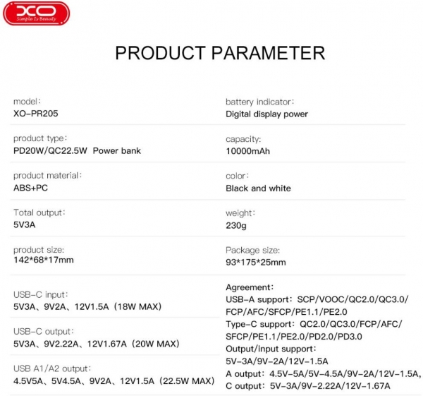 XO PR205 10000 mAh Powerbank