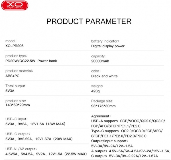 XO PR206 20000 mAh Powerbank