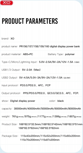 XO PR158 50000 mAh Powerbank
