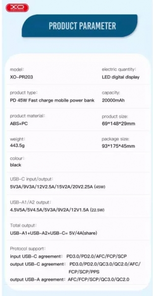 XO PR203 20000 mAh Powerbank