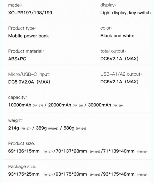 XO PR199 30000 mAh Powerbank