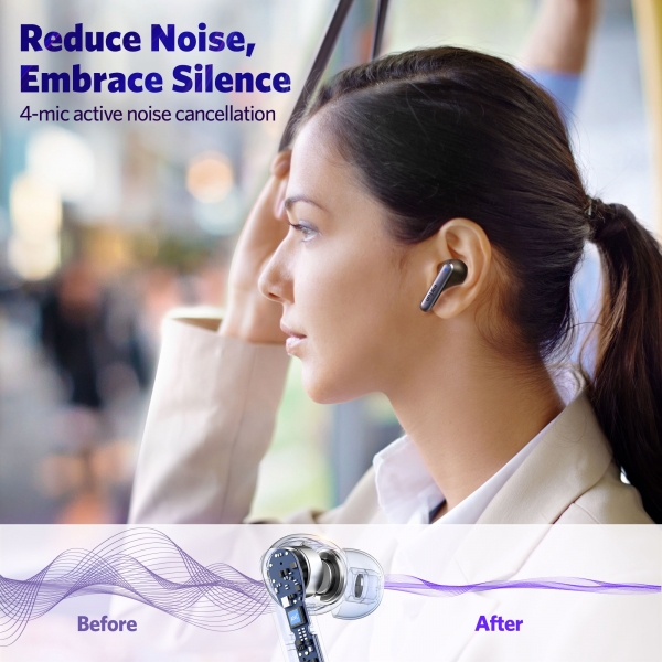 EarFun Earfun Air S Tam Kablosuz Kulaklık