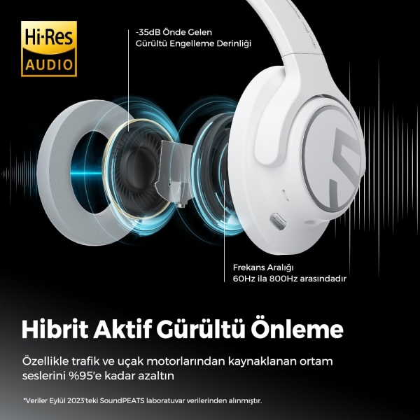 Soundpeats Space Kablosuz Kulaklık